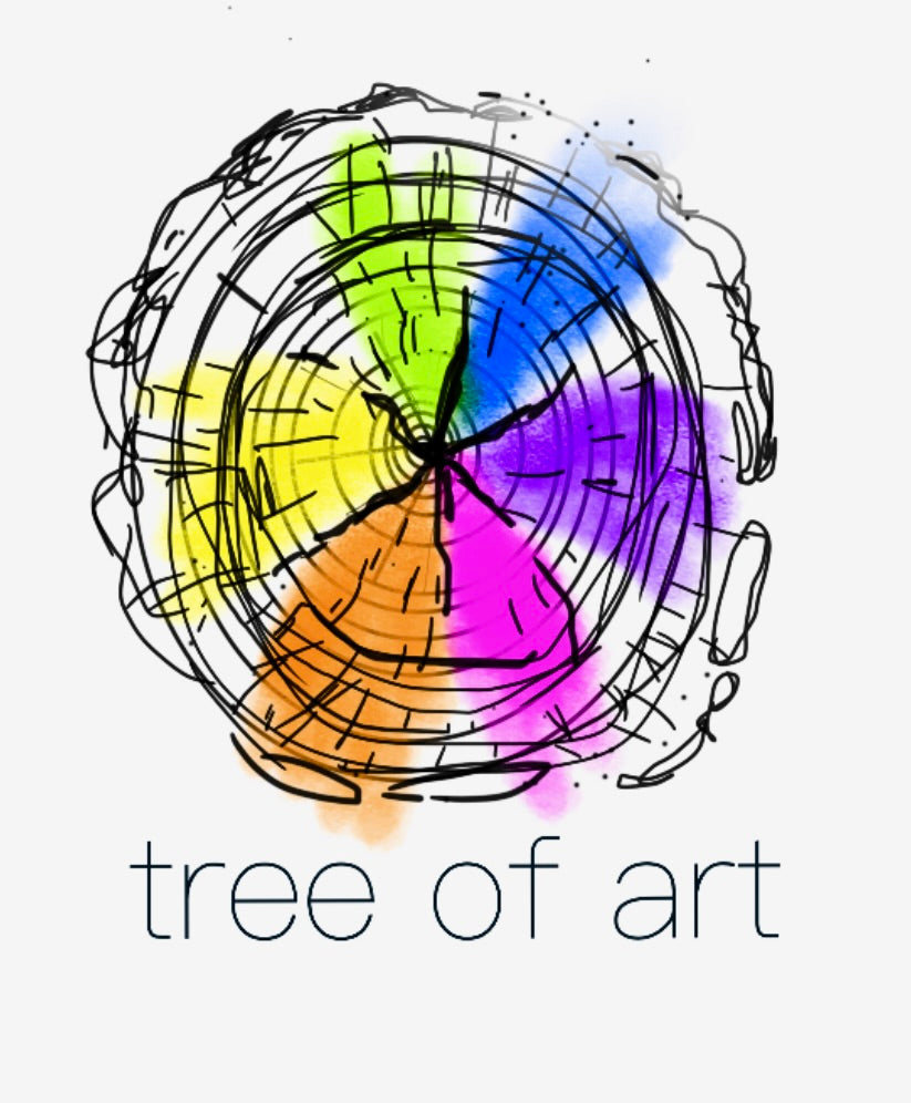 05/29/25 Free-Spirited Painting Class! Abstract Art is Fun!